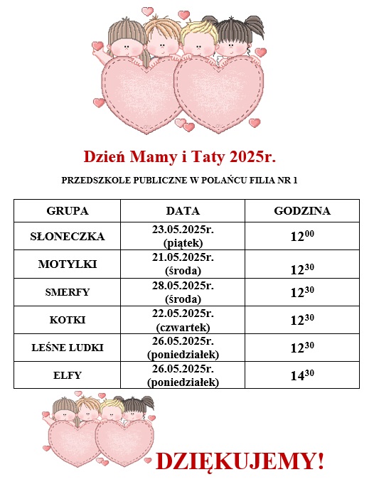 F1 Dzień mamy NOWY