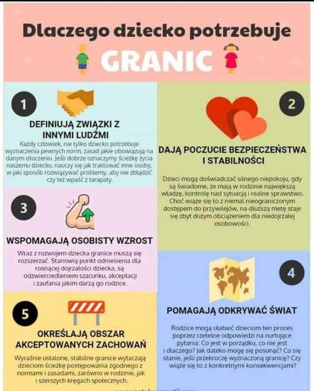 dla rodzica